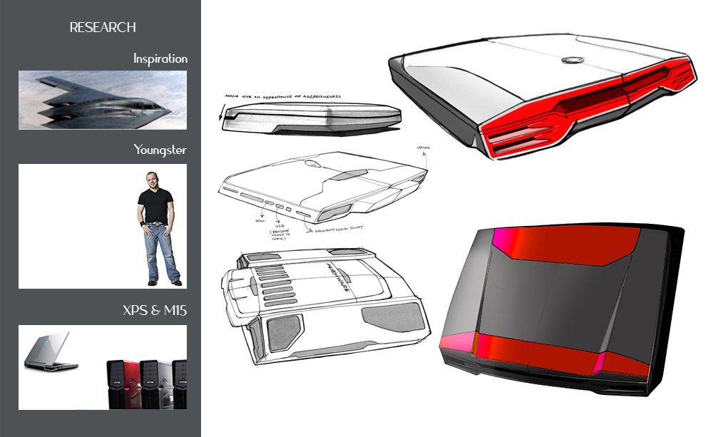 Dell Alienware Industrial Design Research and Sketches Visual Communication